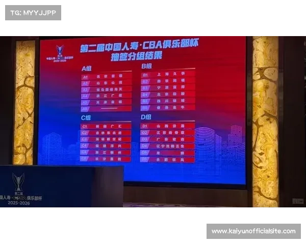 CBA俱乐部杯锻炼本土球员，政策目标明确